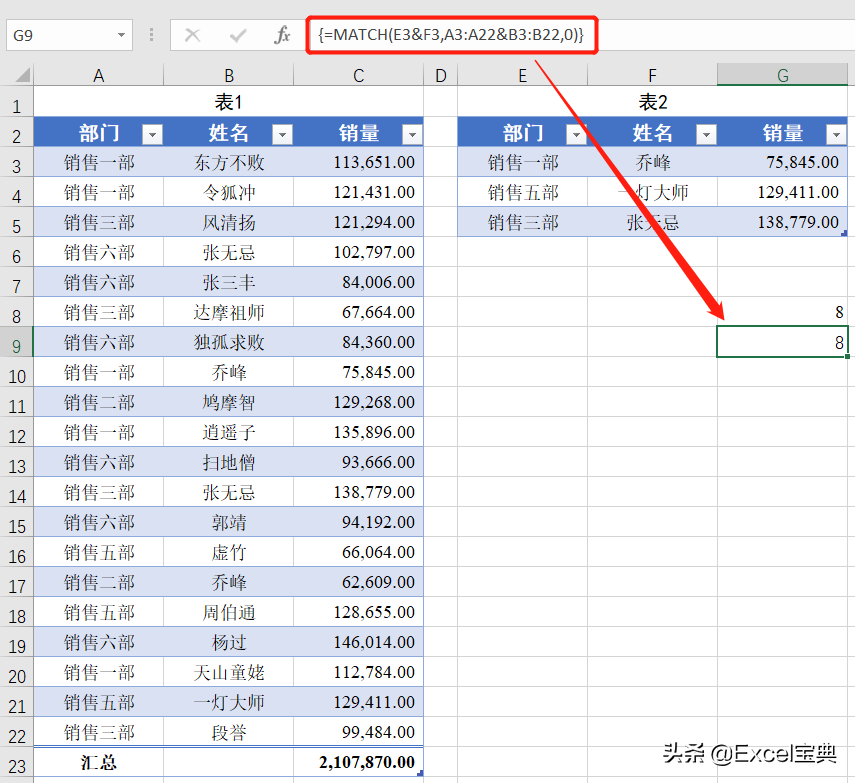 Excel如何使用OFFSET+MATCH函数实现多条件匹配查找唯一值？