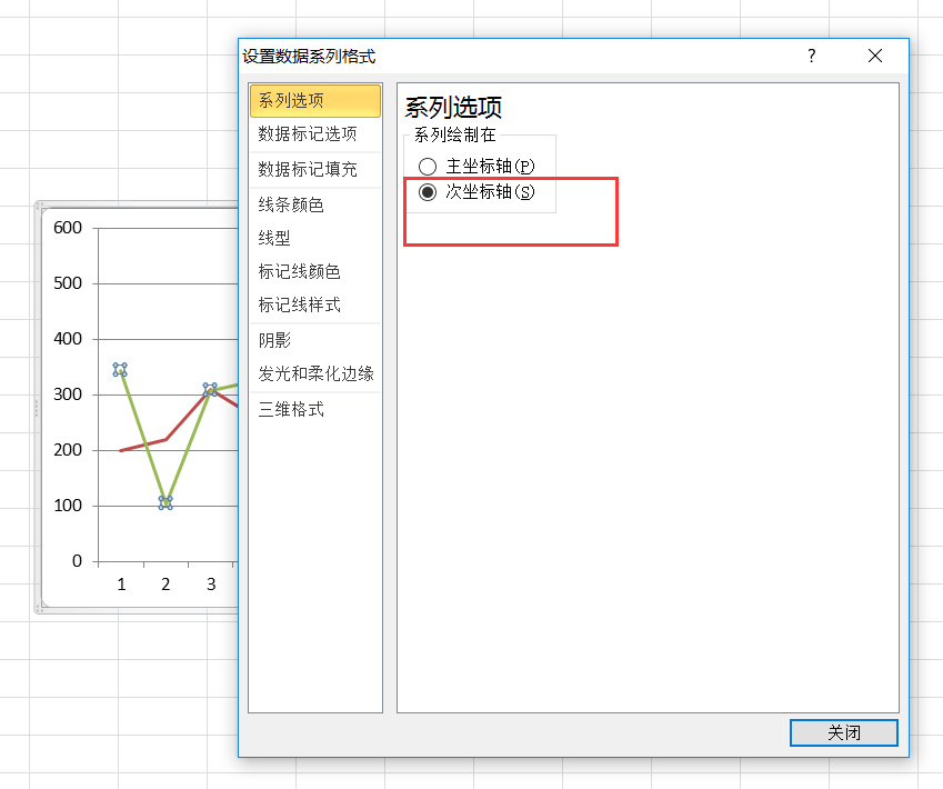 excel如何做双坐标折线图，让数据更直观图表更高大上