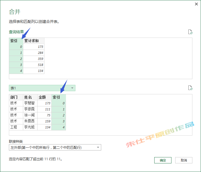 Power Query怎么解决分组累积求和？