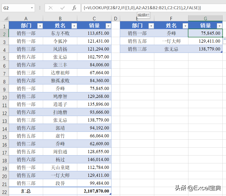 Excel如何使用VLOOKUP+IF函数实现多条件匹配查找唯一值？-天天办公网