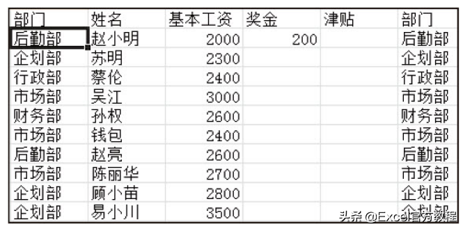 excel中关联数据自动变化更新如何实现？