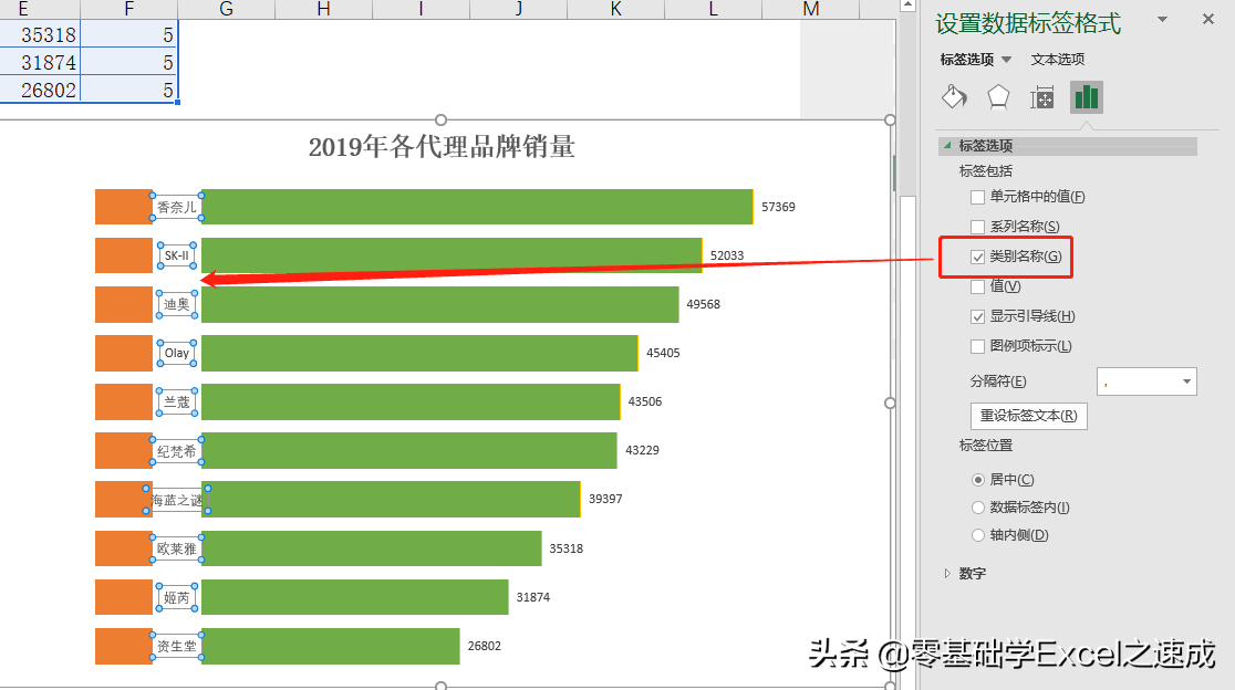 excel怎么制作带Logo的条形图？