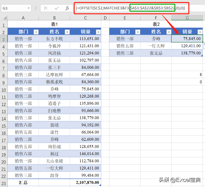 Excel如何使用OFFSET+MATCH函数实现多条件匹配查找唯一值？