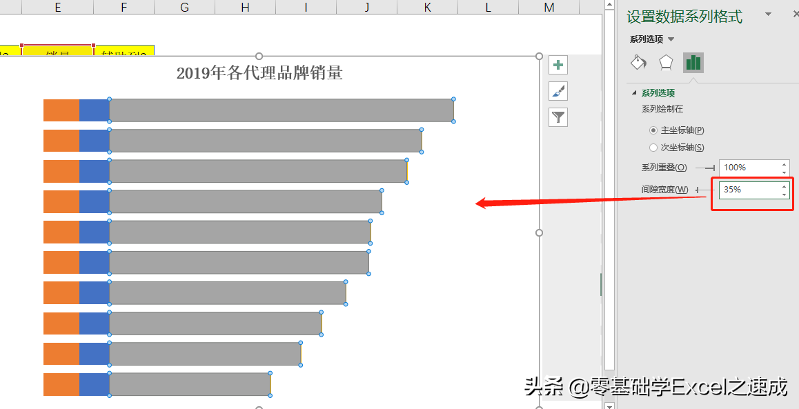 excel怎么制作带Logo的条形图？