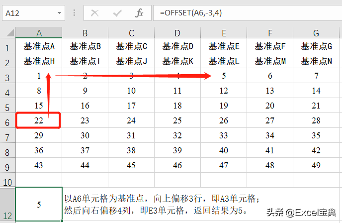 OFFSET函数的思路分析及使用方法-天天办公网