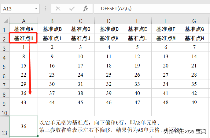 OFFSET函数的思路分析及使用方法-天天办公网