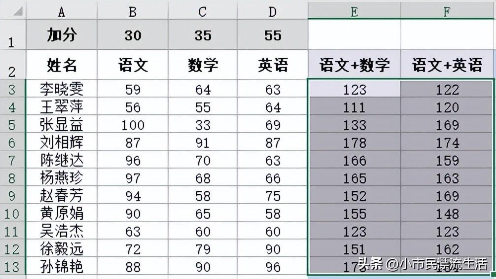 excel单元格引用的3种类型