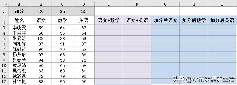 excel单元格引用的3种类型