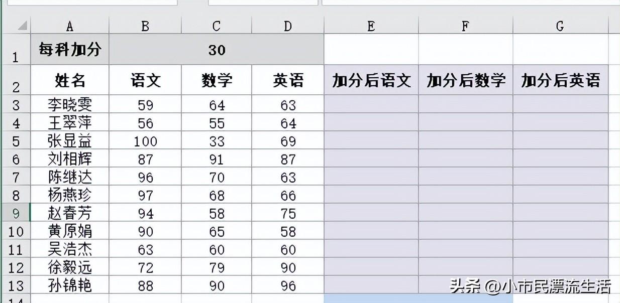 excel单元格引用的3种类型