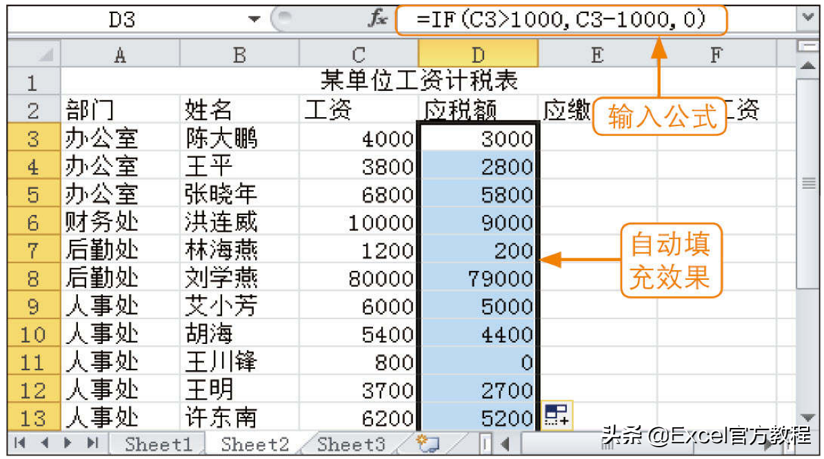 应税额只计工资大于1000元的部分,此处用一个if函数