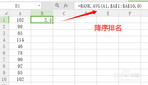 排名函数rank怎么用（rank排名函数使用方法）-天天办公网