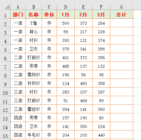 excel表格怎么求和（excel中多种求和方法总结）-天天办公网