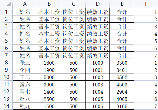 工资条怎么制作（excel工资条明细表制作方法）-天天办公网