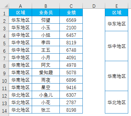 excel将不同内容归类汇总怎么弄-天天办公网