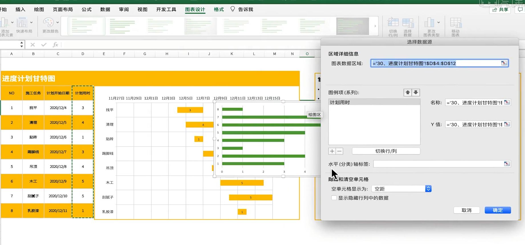 甘特图excel怎么做（用甘特图表示项目进度安排的方法）-天天办公网