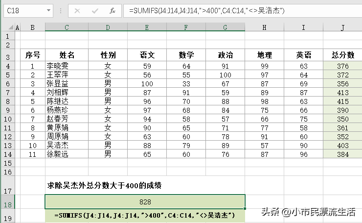 sumif函数怎么用（sumif及sumifs函数用法详解）-天天办公网