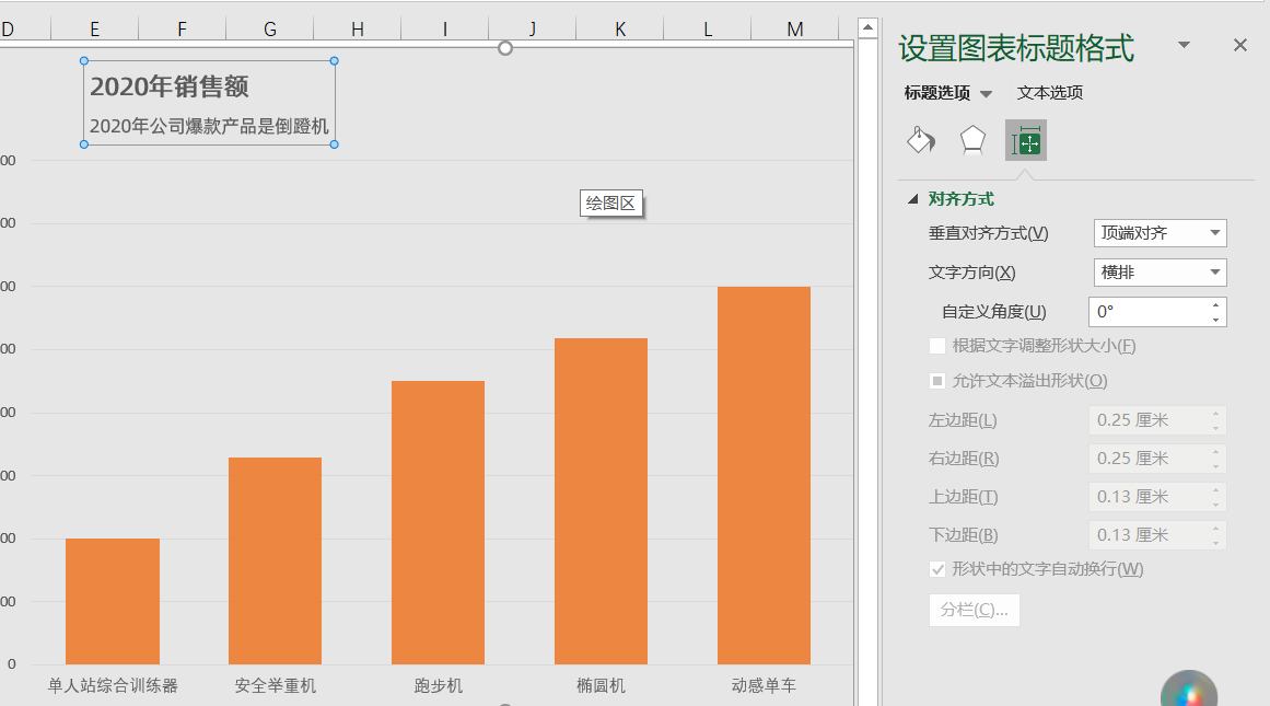 excel柱形图制作教程（柱形图的制作方法及其美化）-天天办公网