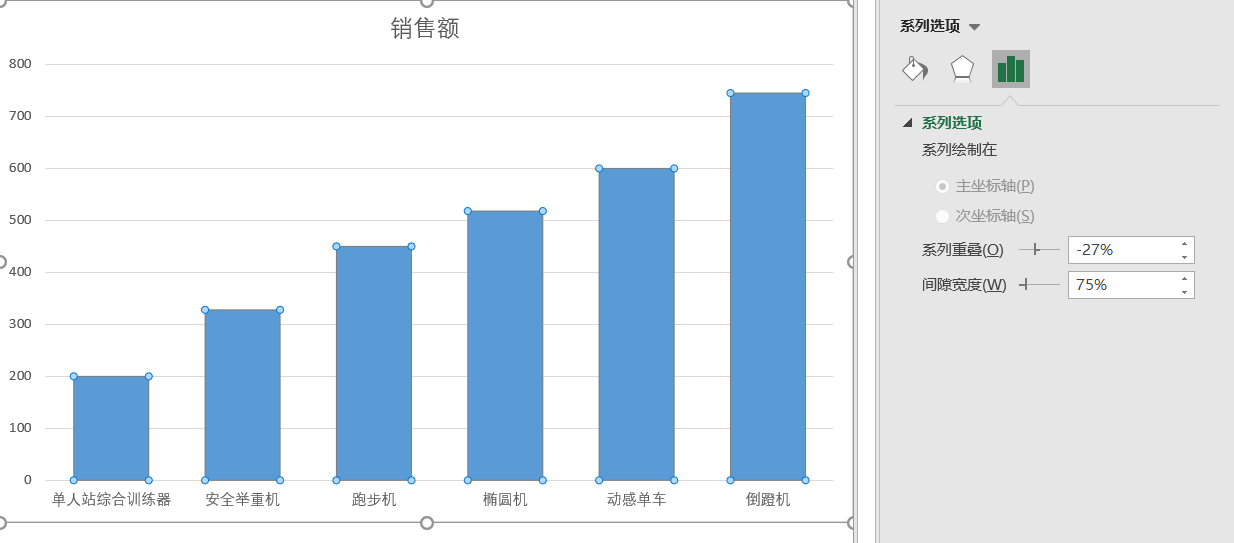 excel柱形图制作教程（柱形图的制作方法及其美化）-天天办公网