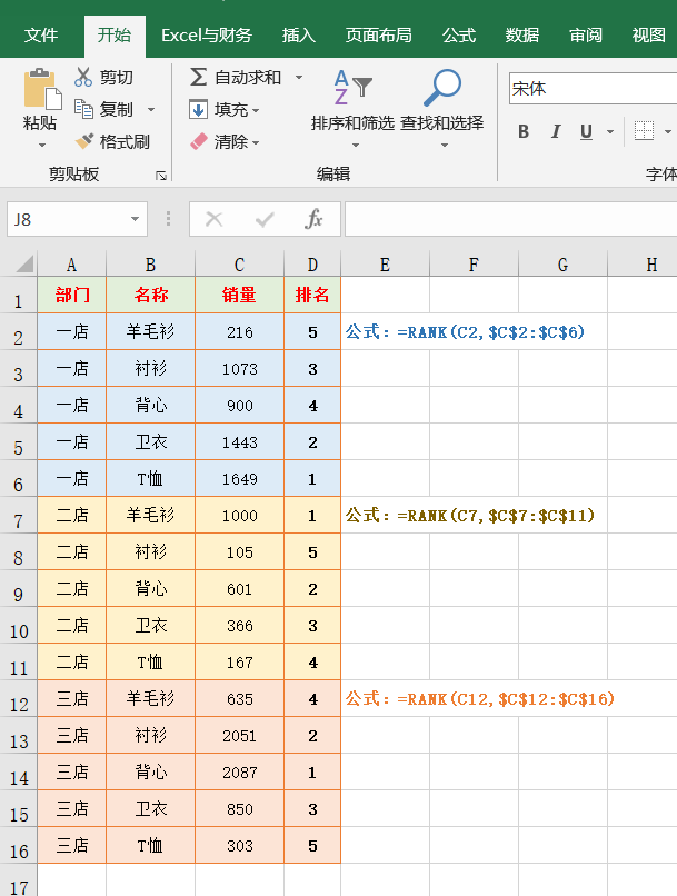 excel排名次的方法（excel排名函数公式大全）-天天办公网