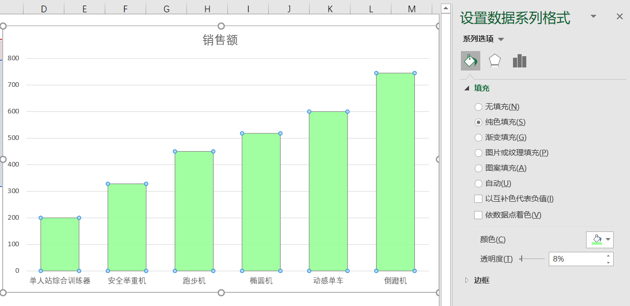 excel柱形图制作教程（柱形图的制作方法及其美化）-天天办公网