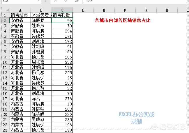 excel百分比怎么算（数据透视表计算百分比的方法）-天天办公网