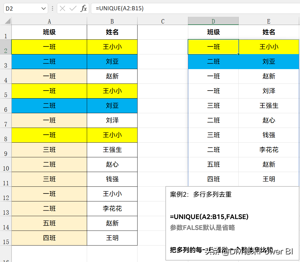 excel去除重复的数据保留一条（excel重复值取唯一公式）-天天办公网