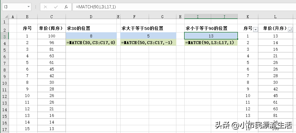 match函数的用法（excel match函数应用技巧）-天天办公网