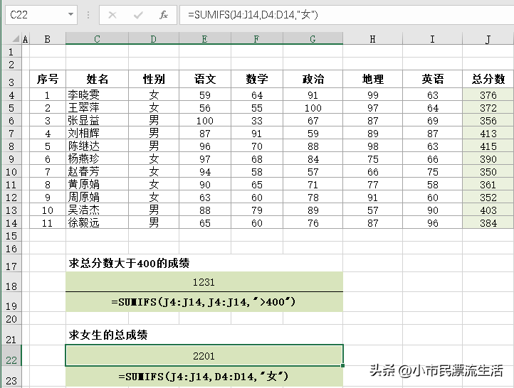 sumif函数怎么用（sumif及sumifs函数用法详解）-天天办公网