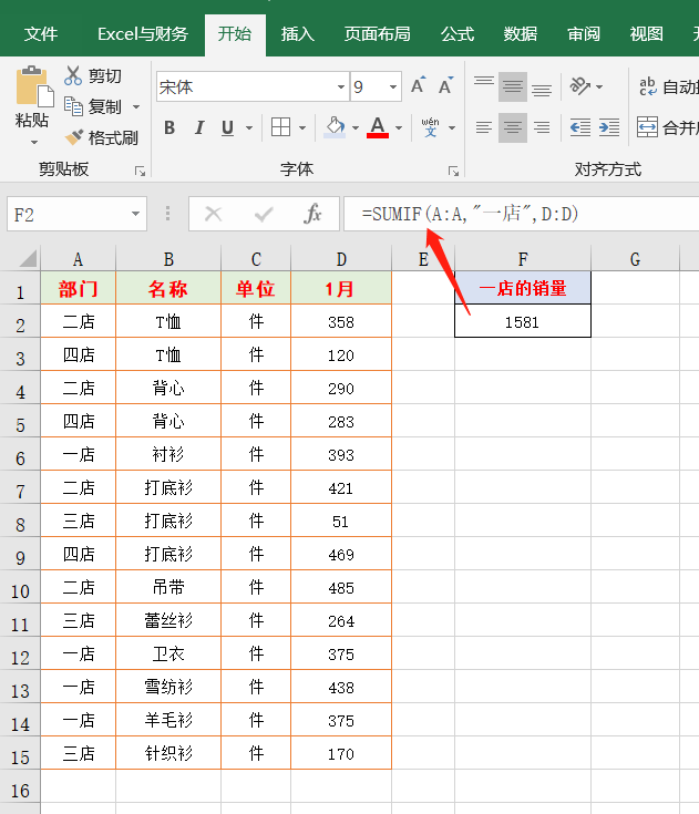 excel表格怎么求和（excel中多种求和方法总结）-天天办公网