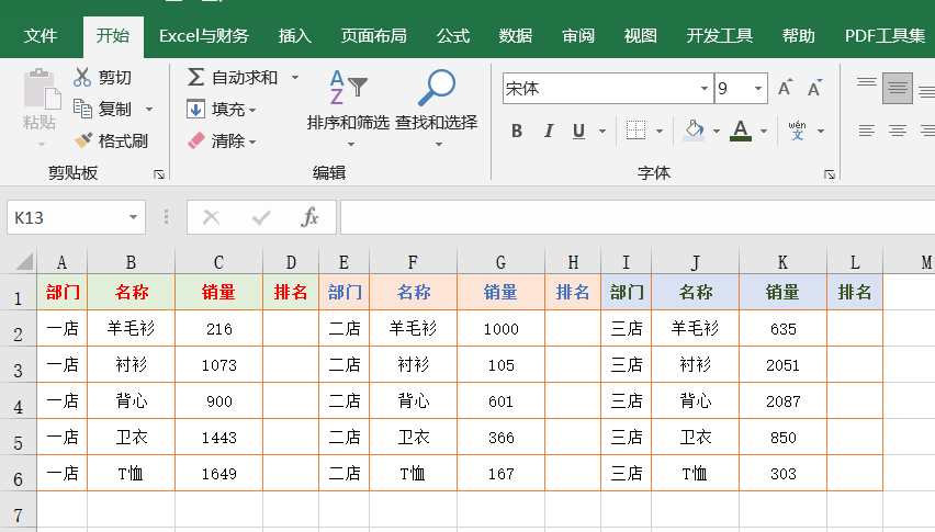 excel排名次的方法（excel排名函数公式大全）-天天办公网