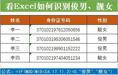 excel身份证判断男女的函数（excel提取男女用的函数公式）-天天办公网