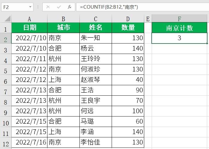 excel中countif函数怎么用（countif函数的经典用法教程）-天天办公网