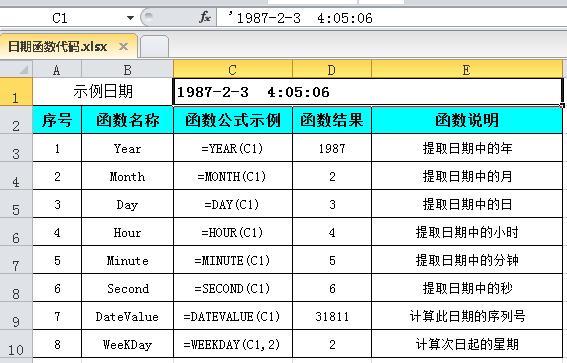 excel中的日期提取函数怎么用（excel中日期只取年月的公式）-天天办公网