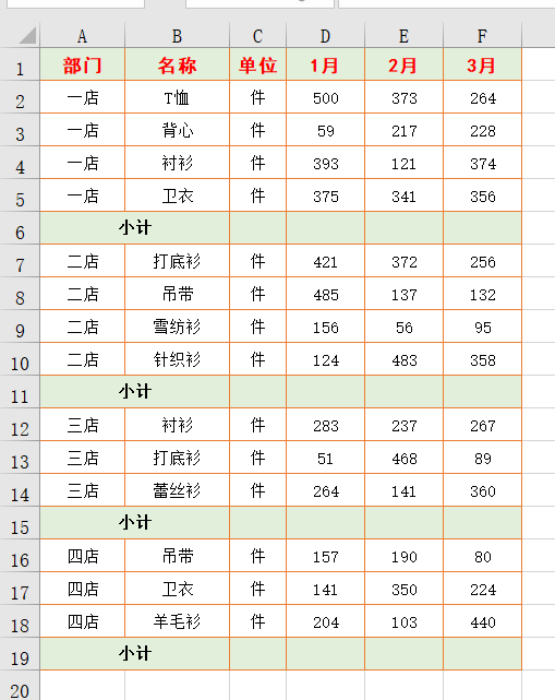 excel表格怎么求和（excel中多种求和方法总结）-天天办公网