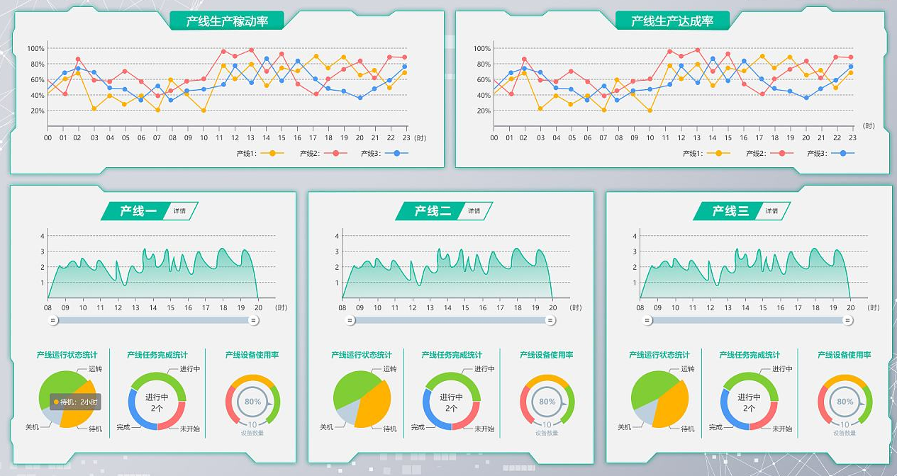 excel表格生成柱状图的方法（excel函数快速生成柱形图表）-天天办公网