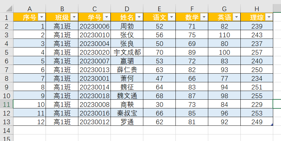 excel怎么自动编号调整（表格中实现新增和删除行序号自动更新）-天天办公网