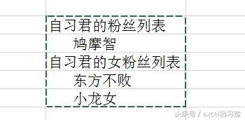 只复制筛选出来的单元格的方法（excel如何只复制筛选后的内容）-天天办公网