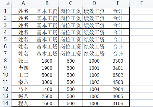 工资条怎么制作（excel工资条明细表制作方法）-天天办公网