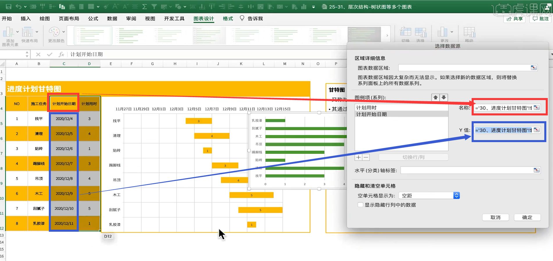 甘特图excel怎么做（用甘特图表示项目进度安排的方法）-天天办公网