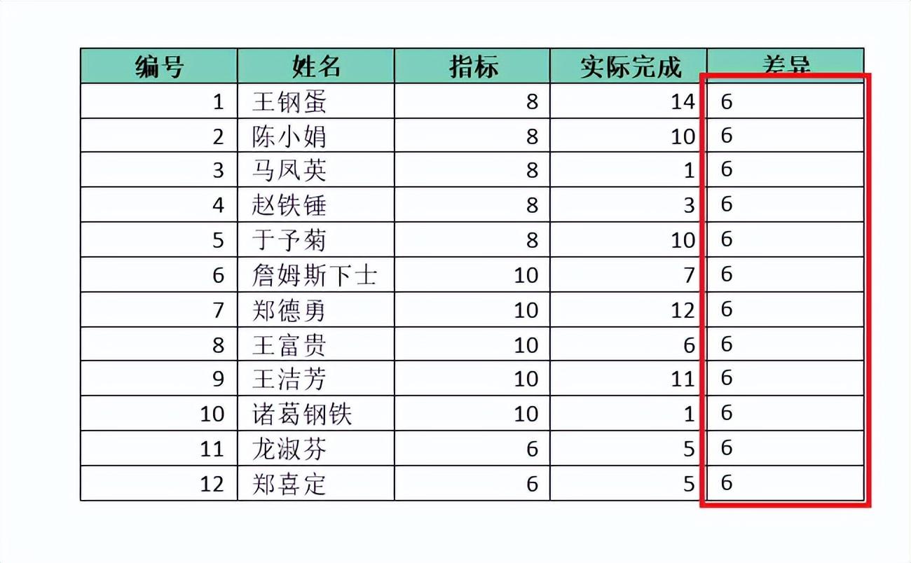 word怎么用公式计算（word公式使用方法实例教程）-天天办公网