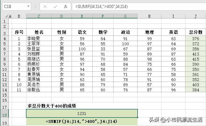 sumif函数怎么用（sumif及sumifs函数用法详解）-天天办公网