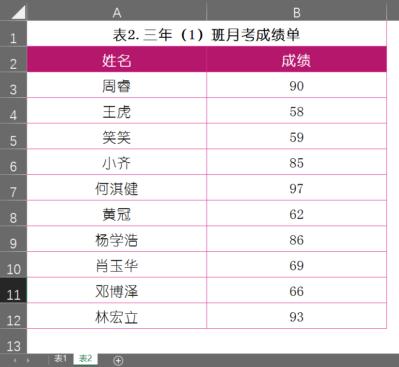 2个excel查找相同数据并提取（两张成绩表查询名字相同的成绩）-天天办公网