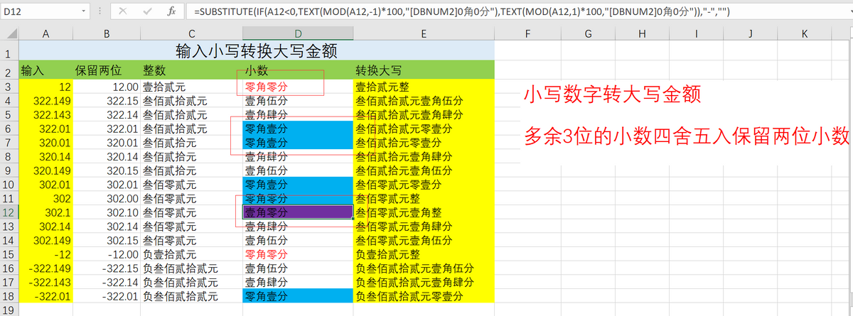excel自动生成大写金额公式（小数整数负数转大写的方法）-天天办公网