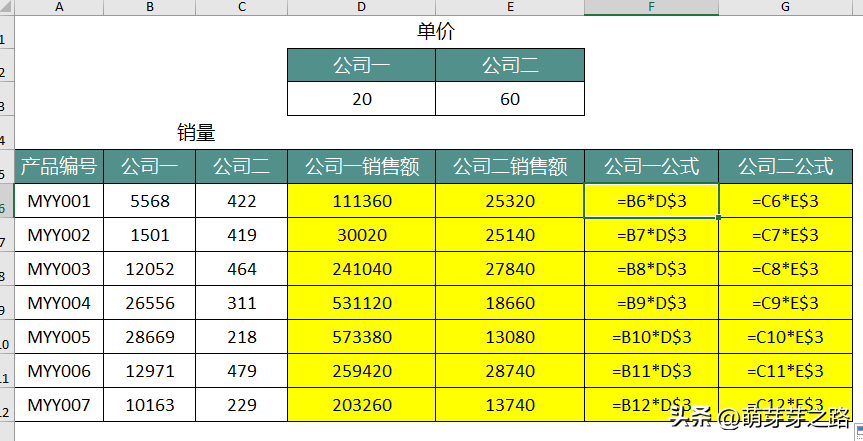 excel单元格的引用方式有哪几种（附操作方法）-天天办公网