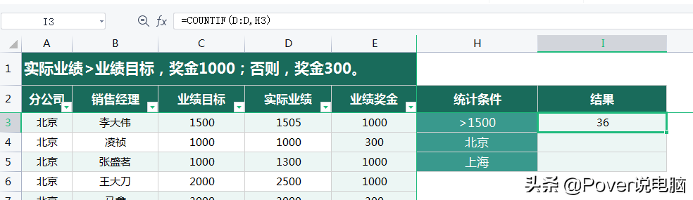 excelcountif怎么用（excel中countifs函数的使用方法及实例）-天天办公网