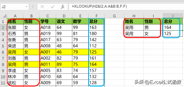 Xlookup函数用法大全（excel中vlookup函数的使用方法及实例） - 天天办公网