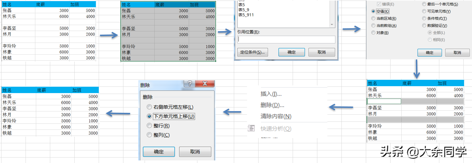 excel删除无尽空白列，使用这个方法简单效率高-天天办公网