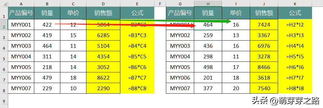 excel单元格的引用方式有哪几种（附操作方法）-天天办公网