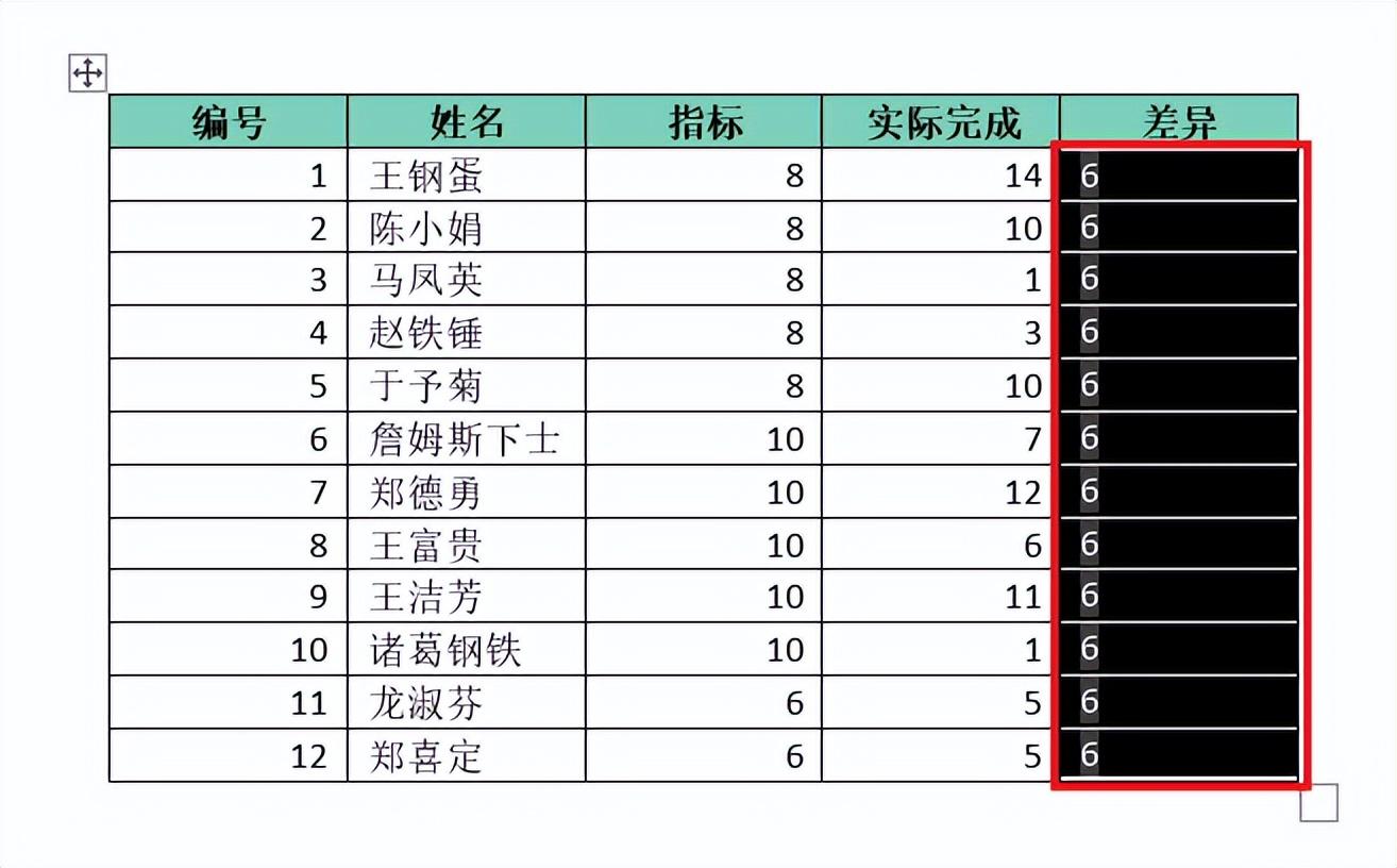 word怎么用公式计算（word公式使用方法实例教程）-天天办公网