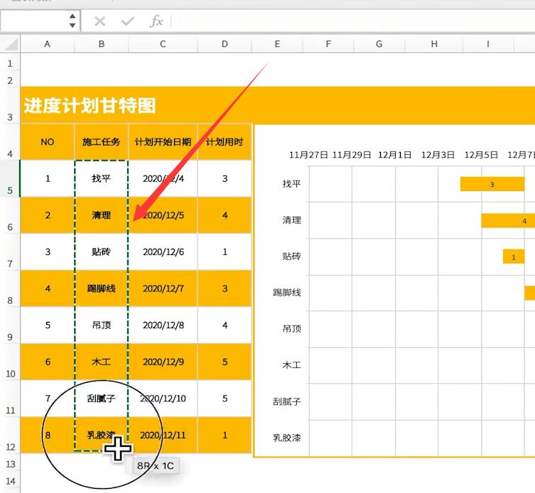 甘特图excel怎么做（用甘特图表示项目进度安排的方法）-天天办公网